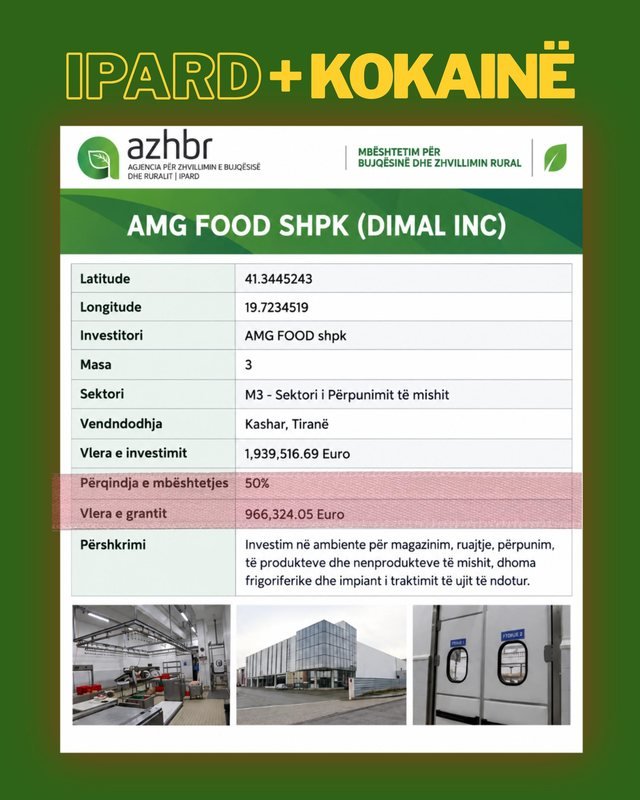 "AMG Food e Mond Goxhaj që u kap me 41 kg kokainë përfitoi nga qeveria 1 mln euro" "AMG Food e Mond Goxhaj që u kap me 41 kg kokainë përfitoi nga qeveria 1 mln euro"