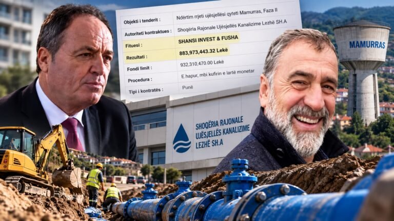 Fusha vijon të marrë para nga shteti: Tender 9.6 mln euro nga Zef Maçi